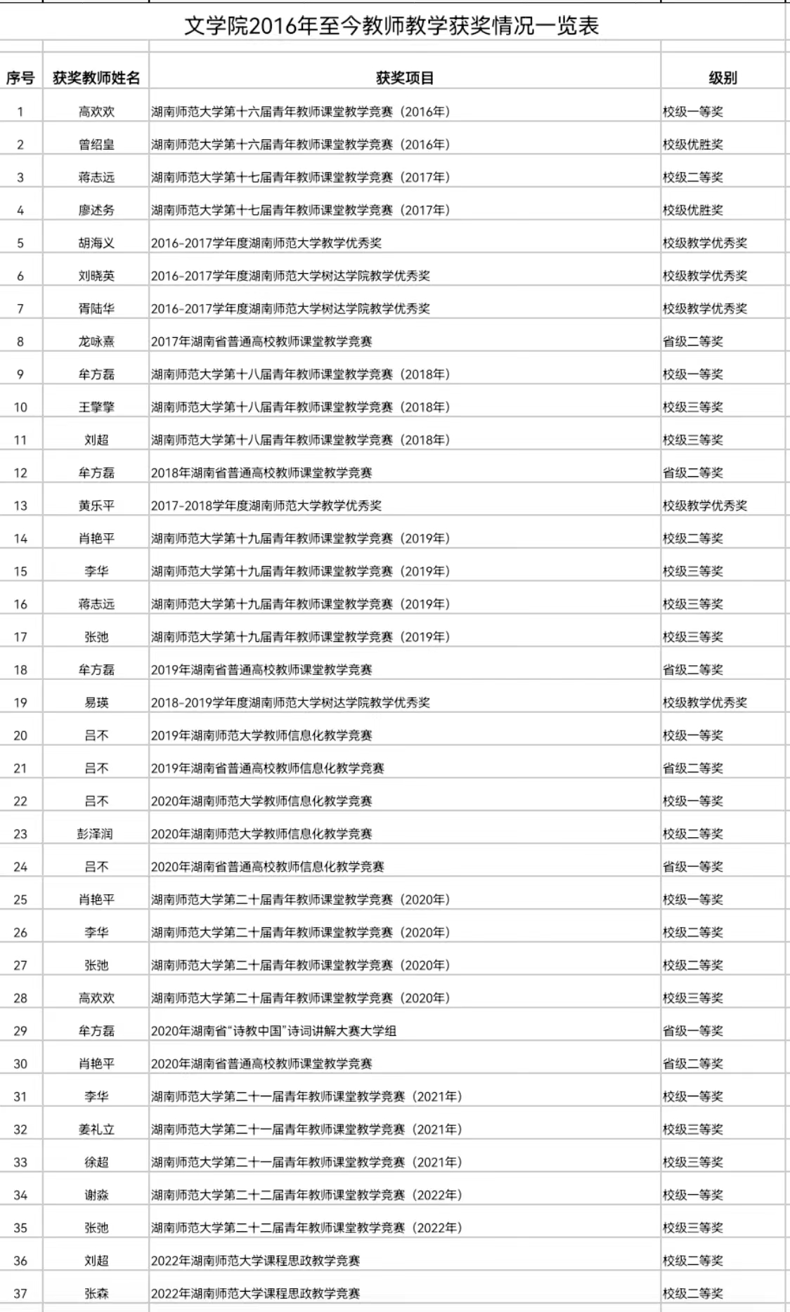 WilliamHill体育