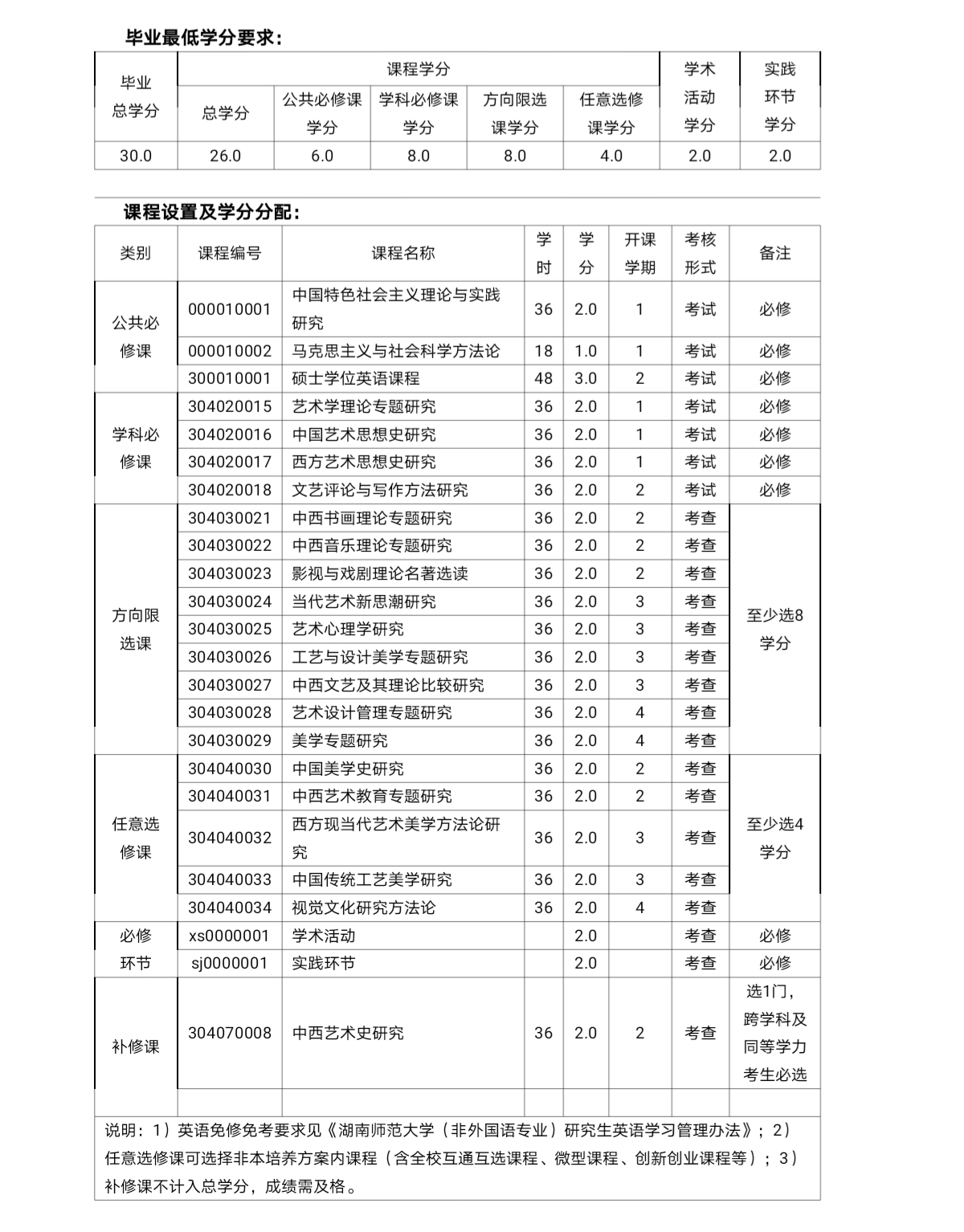 WilliamHill体育