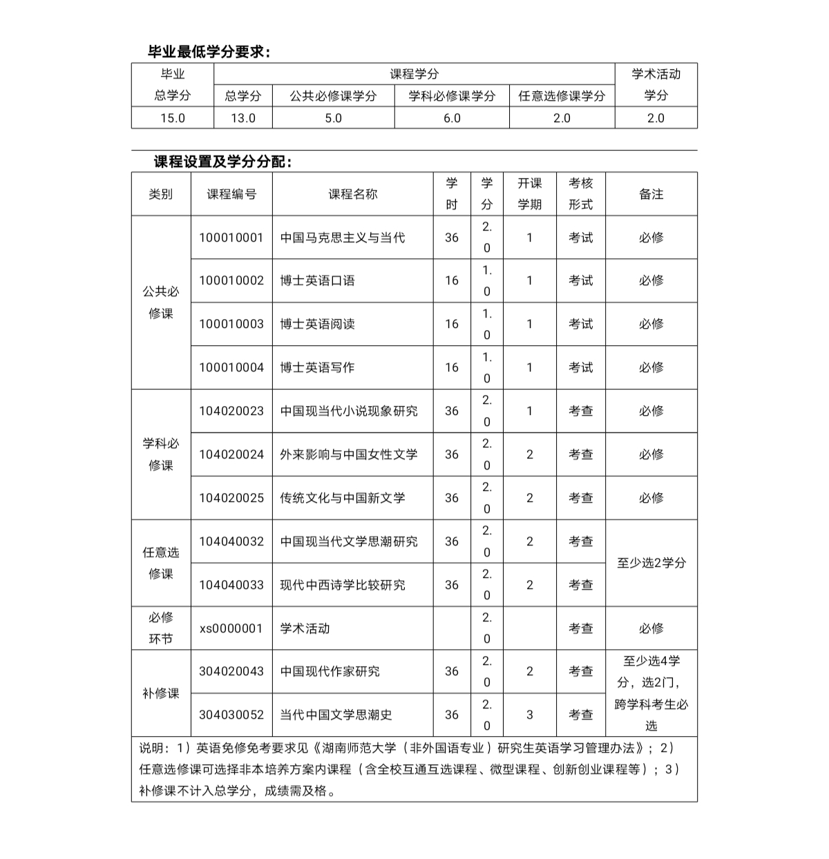WilliamHill体育