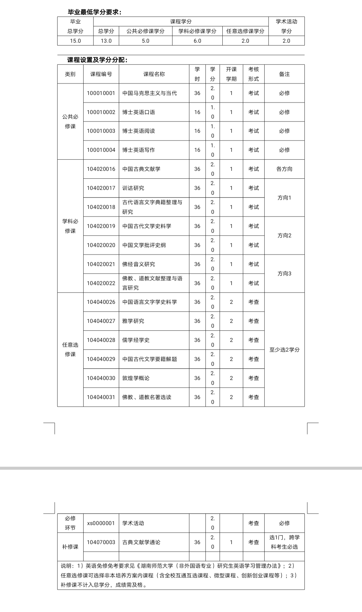 WilliamHill体育