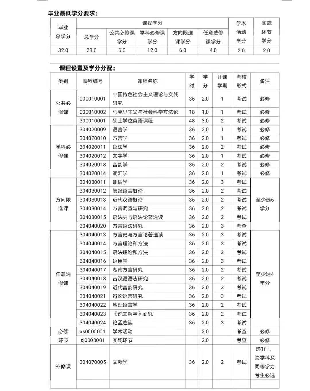 WilliamHill体育