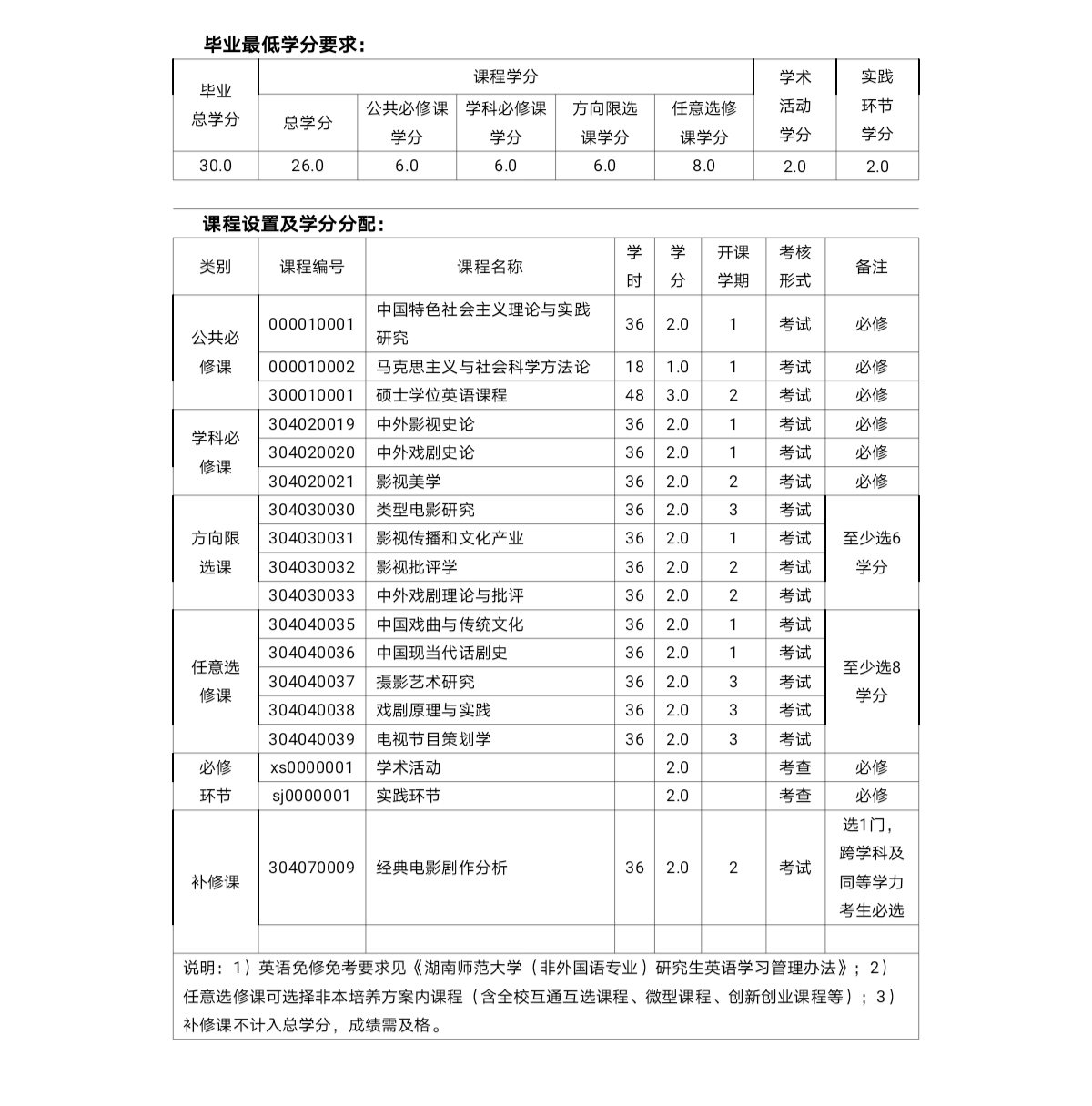WilliamHill体育