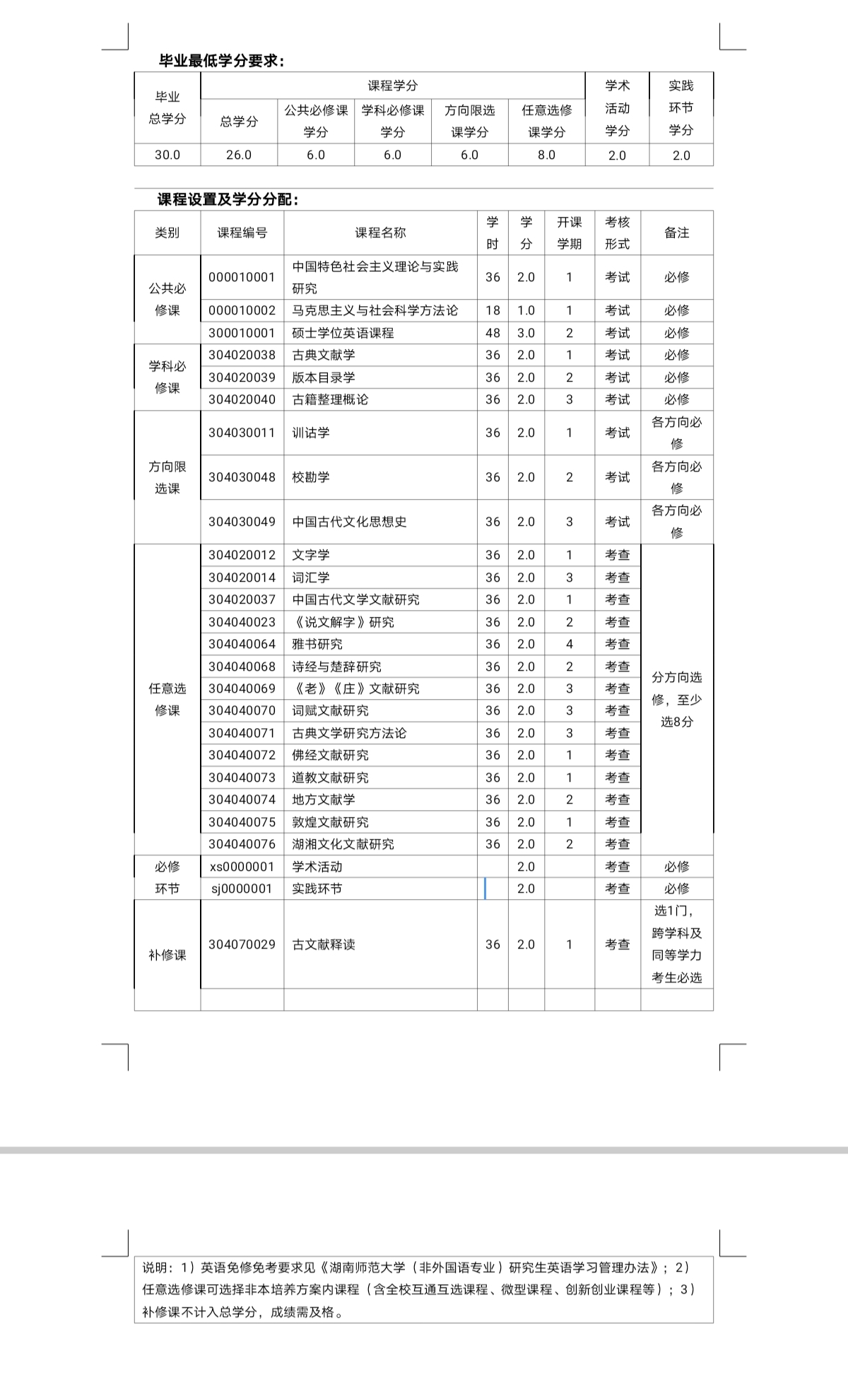 WilliamHill体育