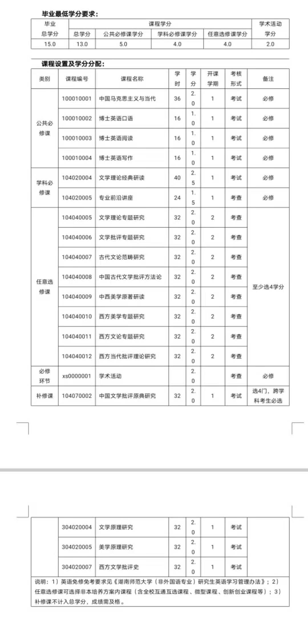 WilliamHill体育