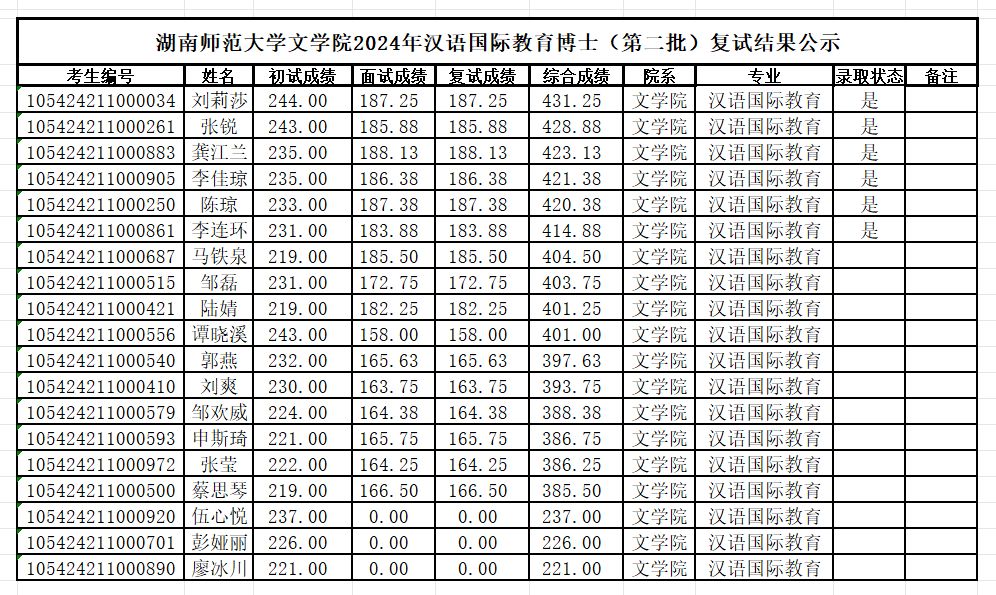 WilliamHill体育