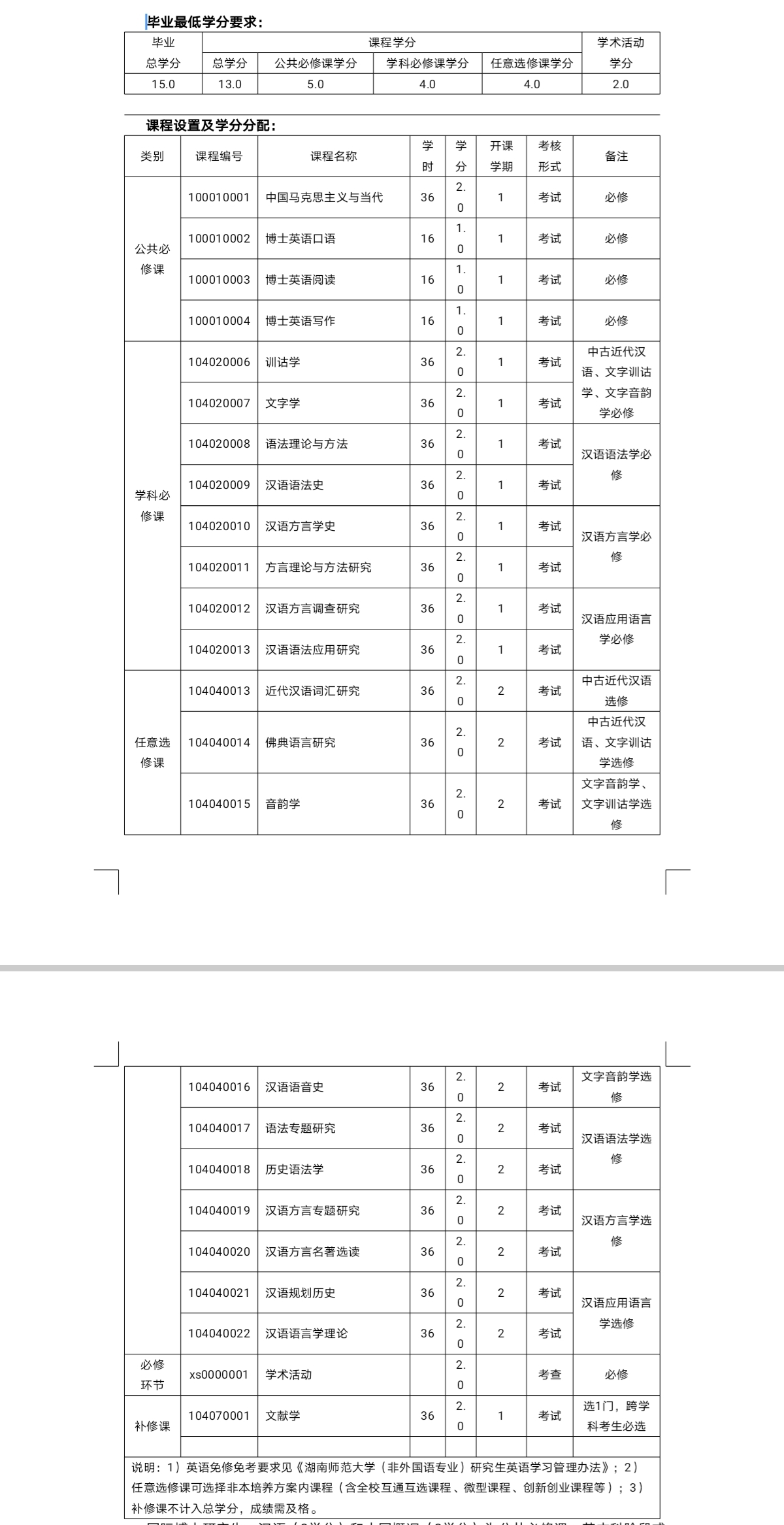 WilliamHill体育