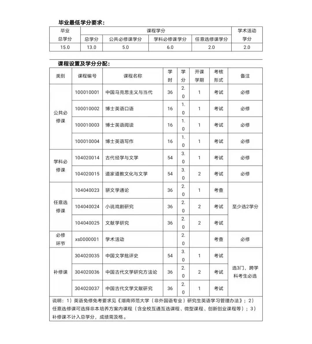 WilliamHill体育