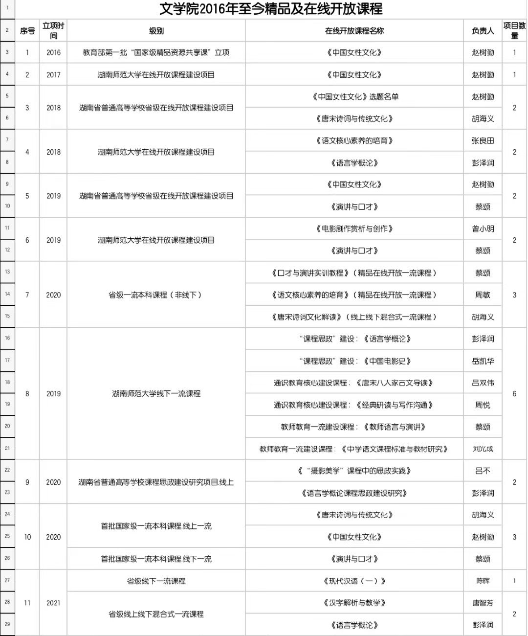 WilliamHill体育