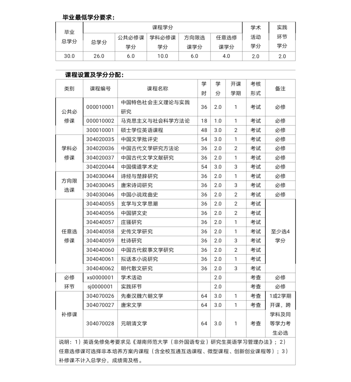 WilliamHill体育