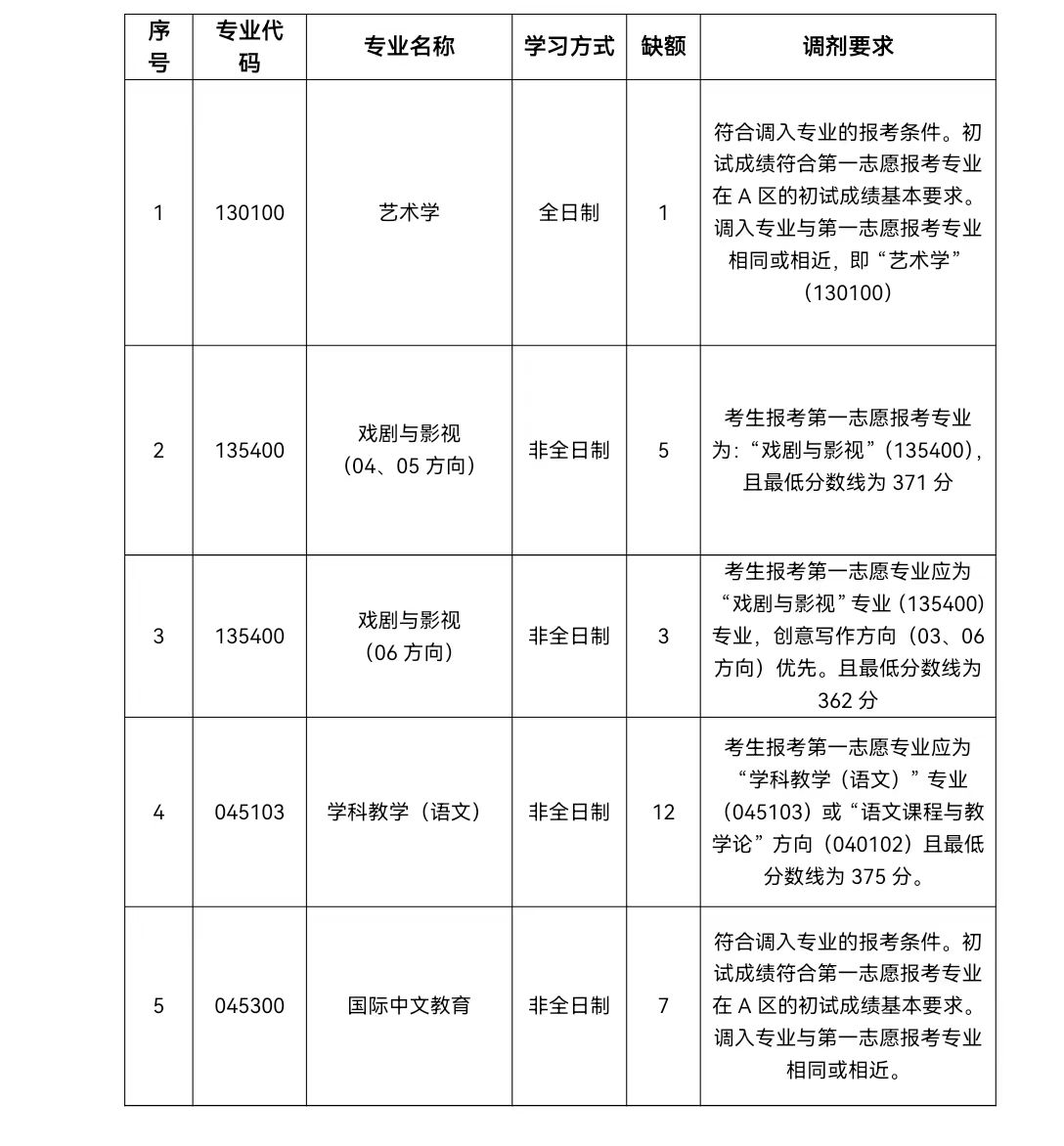 WilliamHill体育