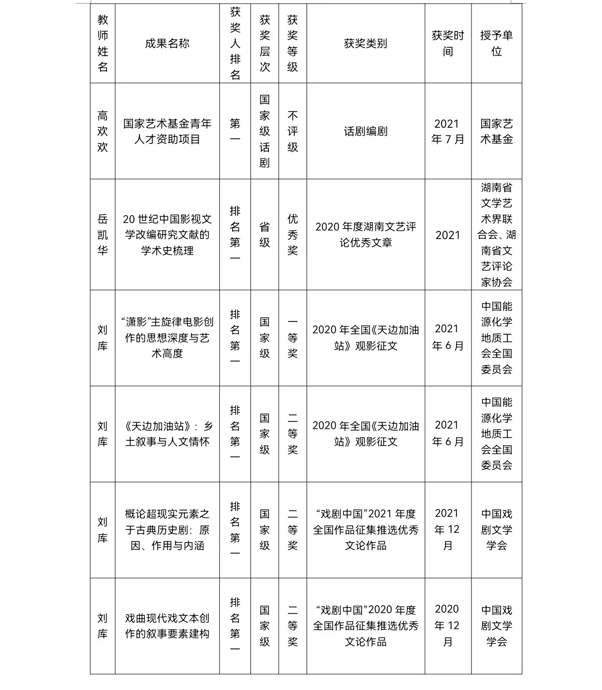 WilliamHill体育