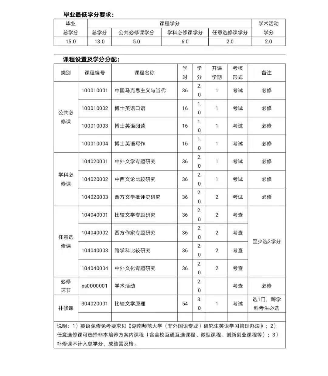 WilliamHill体育