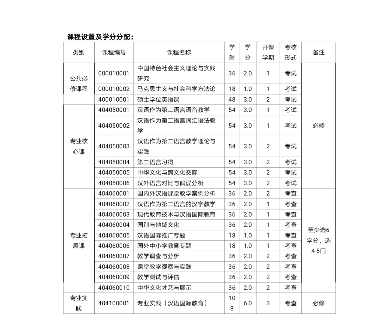 WilliamHill体育