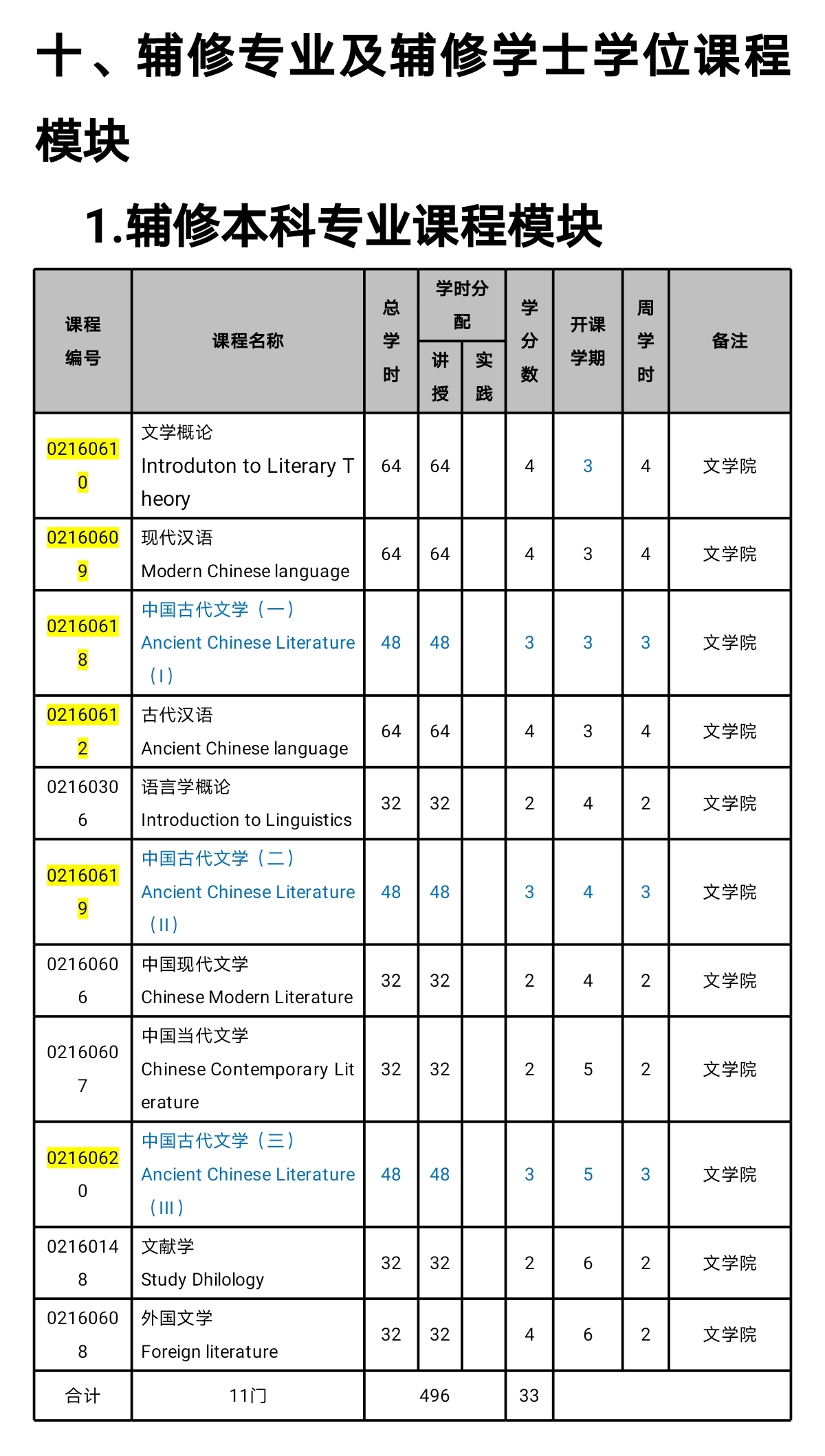 WilliamHill体育