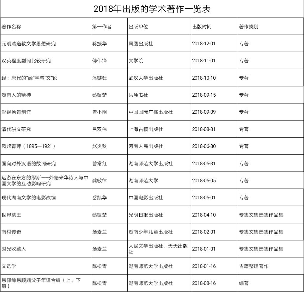 WilliamHill体育