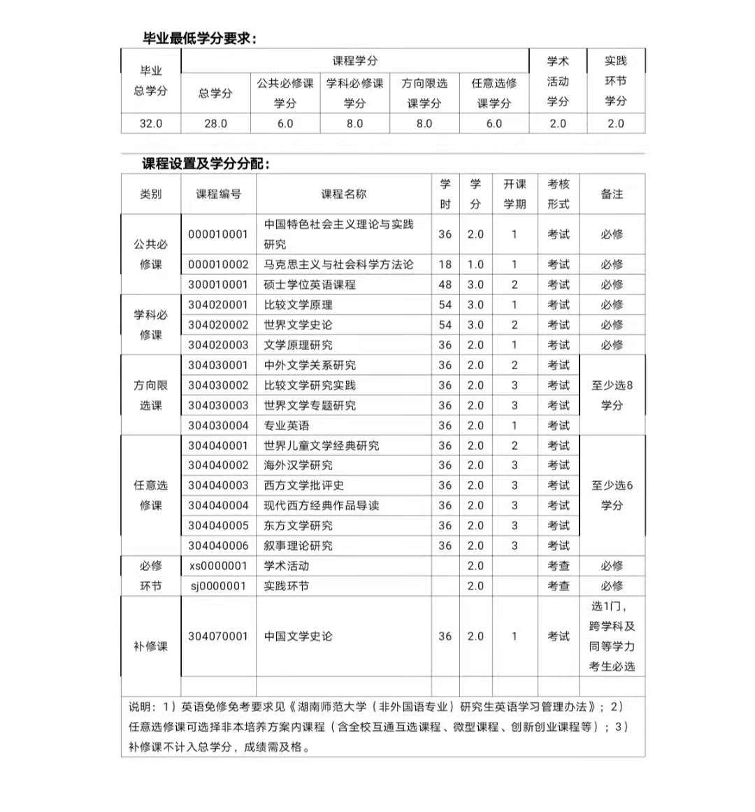 WilliamHill体育