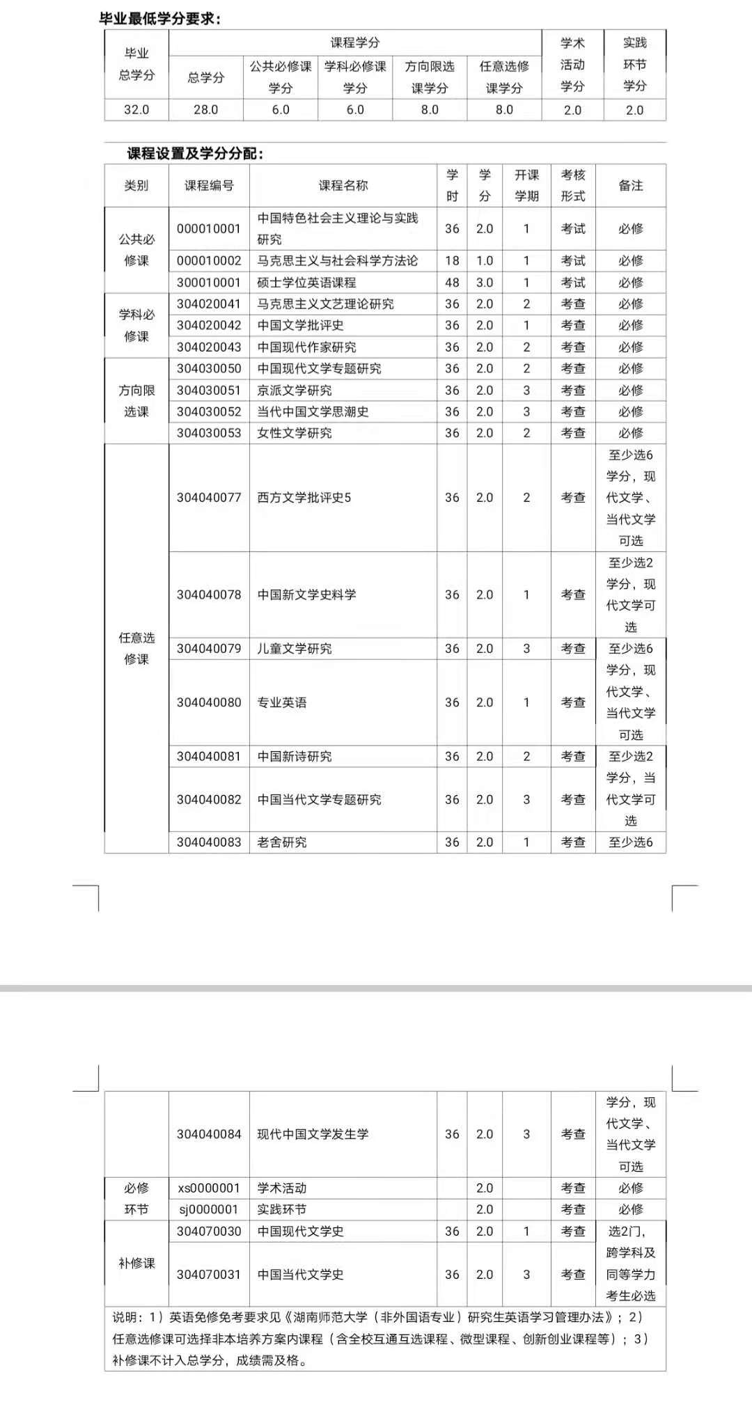 WilliamHill体育
