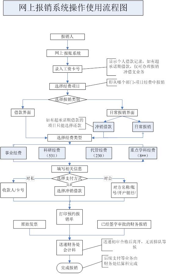 WilliamHill体育
